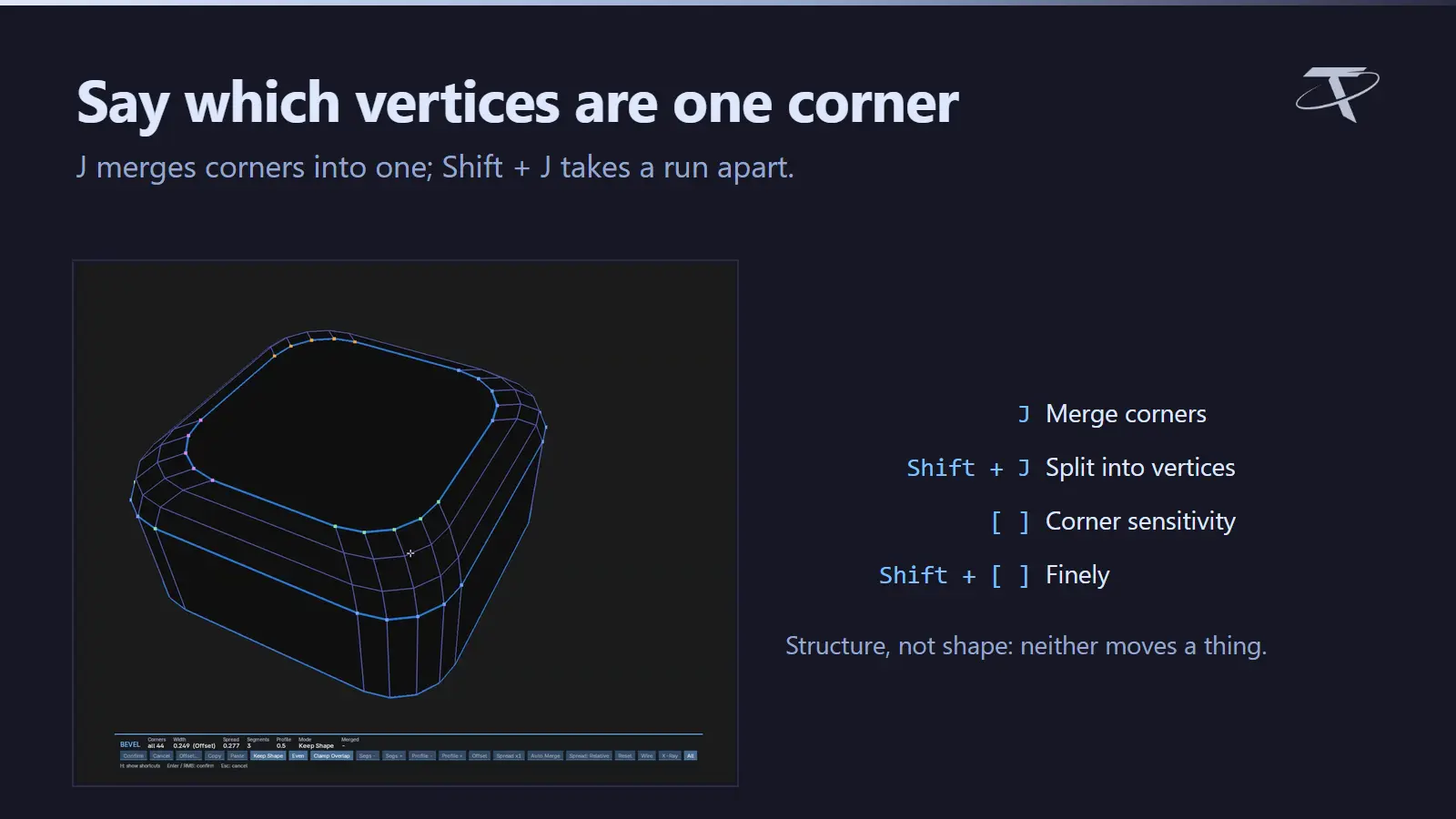 Which vertices are one corner