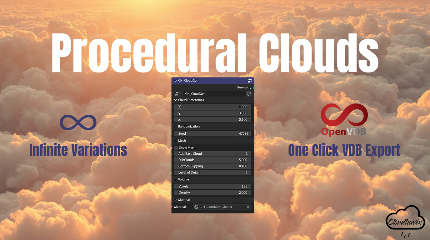 Procedural Clouds