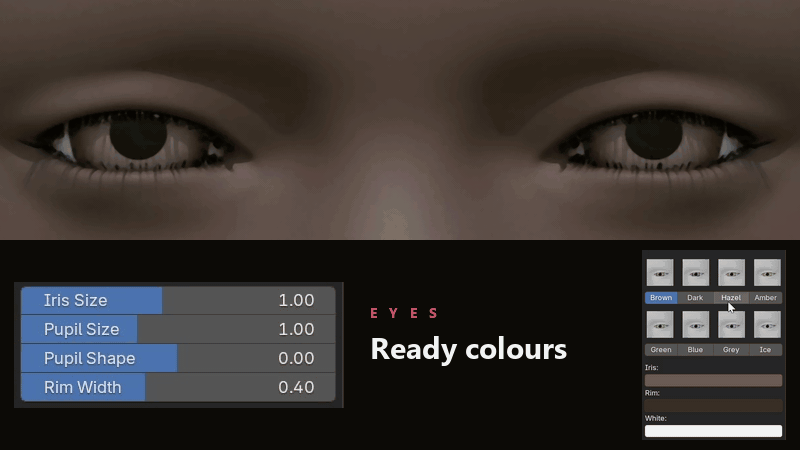 Easy Characters: eye colours, iris size, pupil size, pupil shape and rim