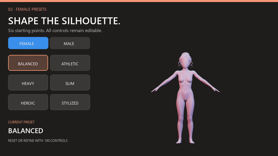 Female editable body presets