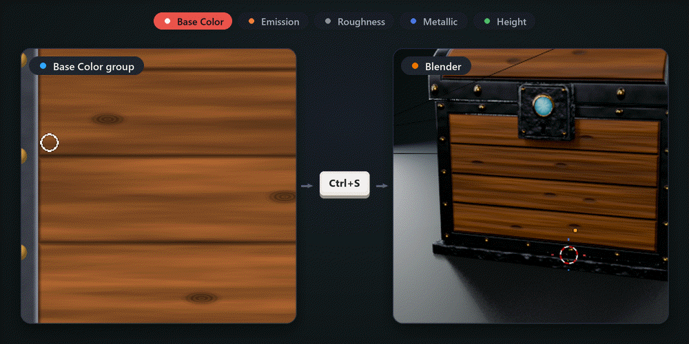 Base Color, Emission, Roughness, Metallic and Height painted in Photoshop, each one updating the chest