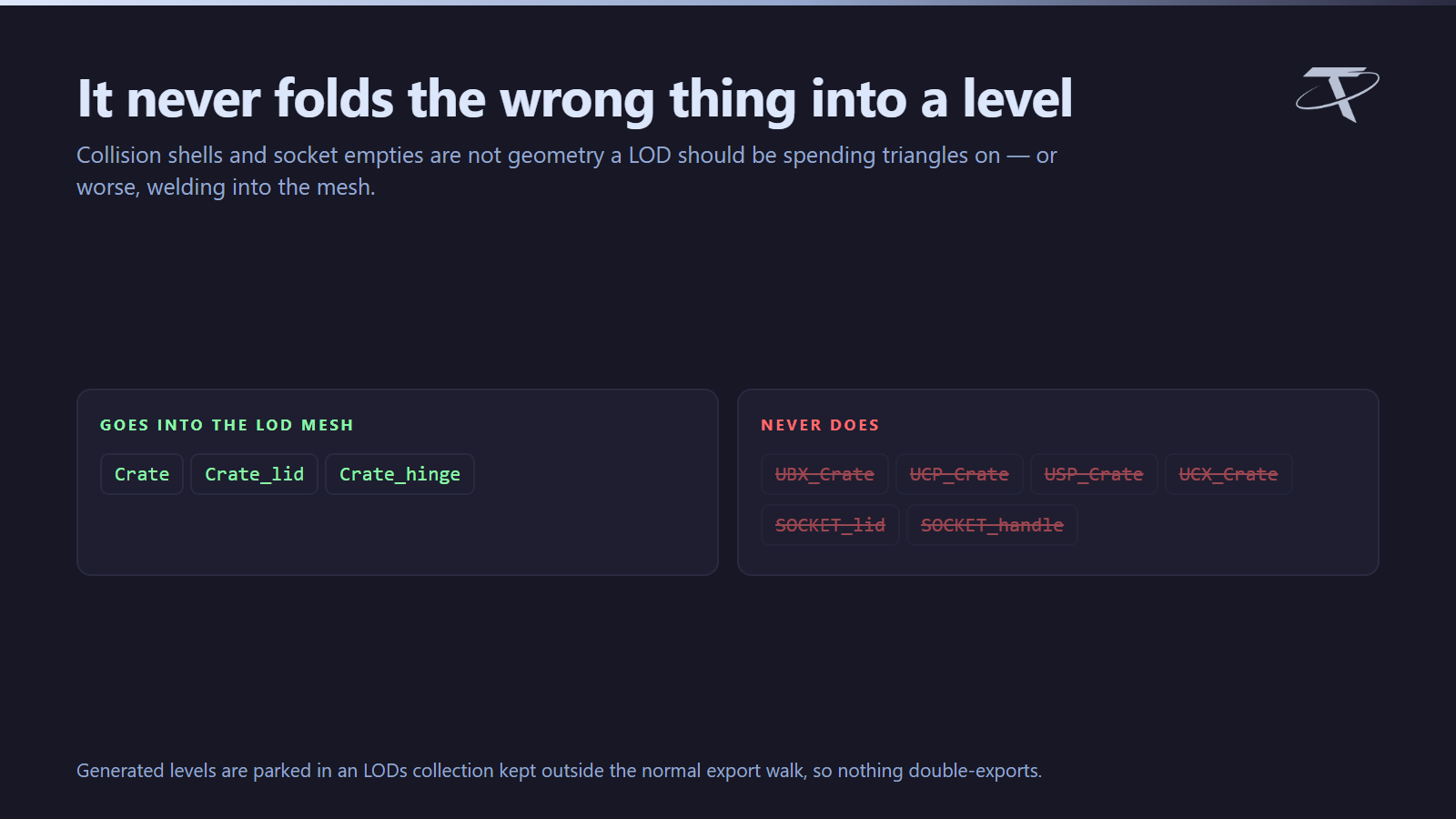 Never folds the wrong thing in