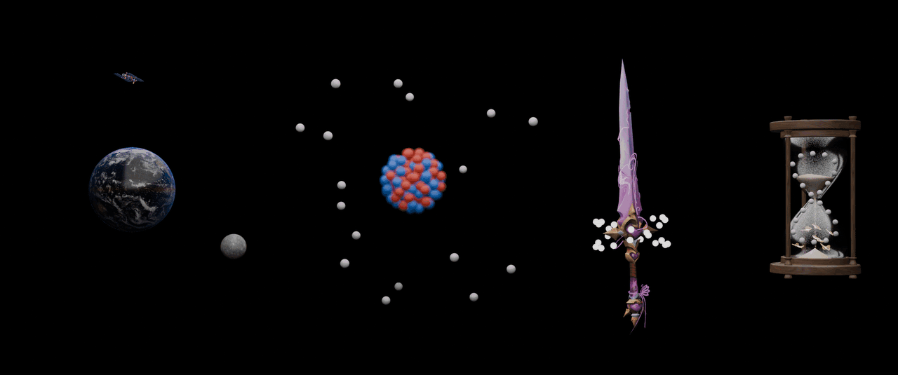 Orbit and Daisy Train tools
