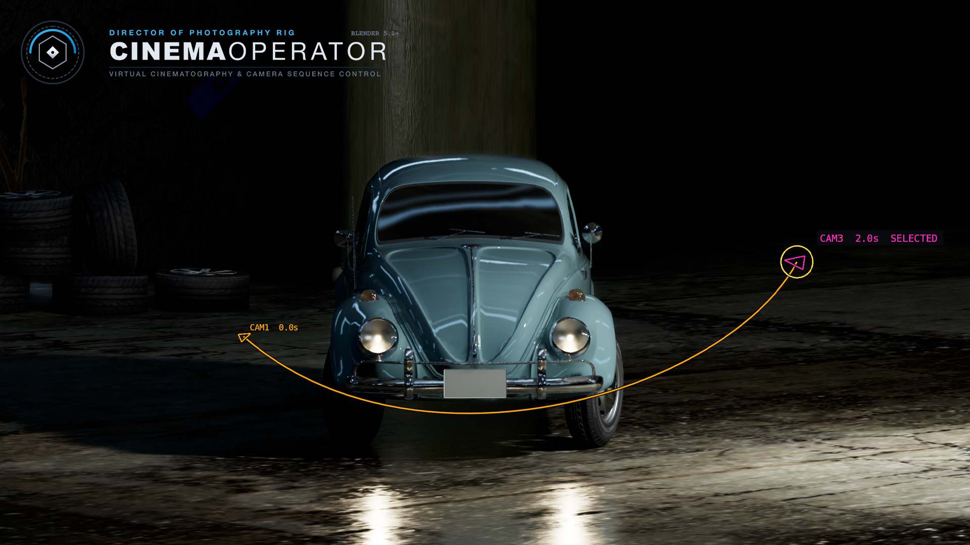 CinemaOperator: a camera path around the Beetle