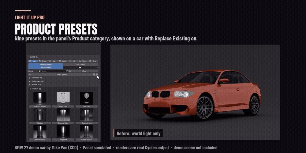 The Product presets clicked through on a car