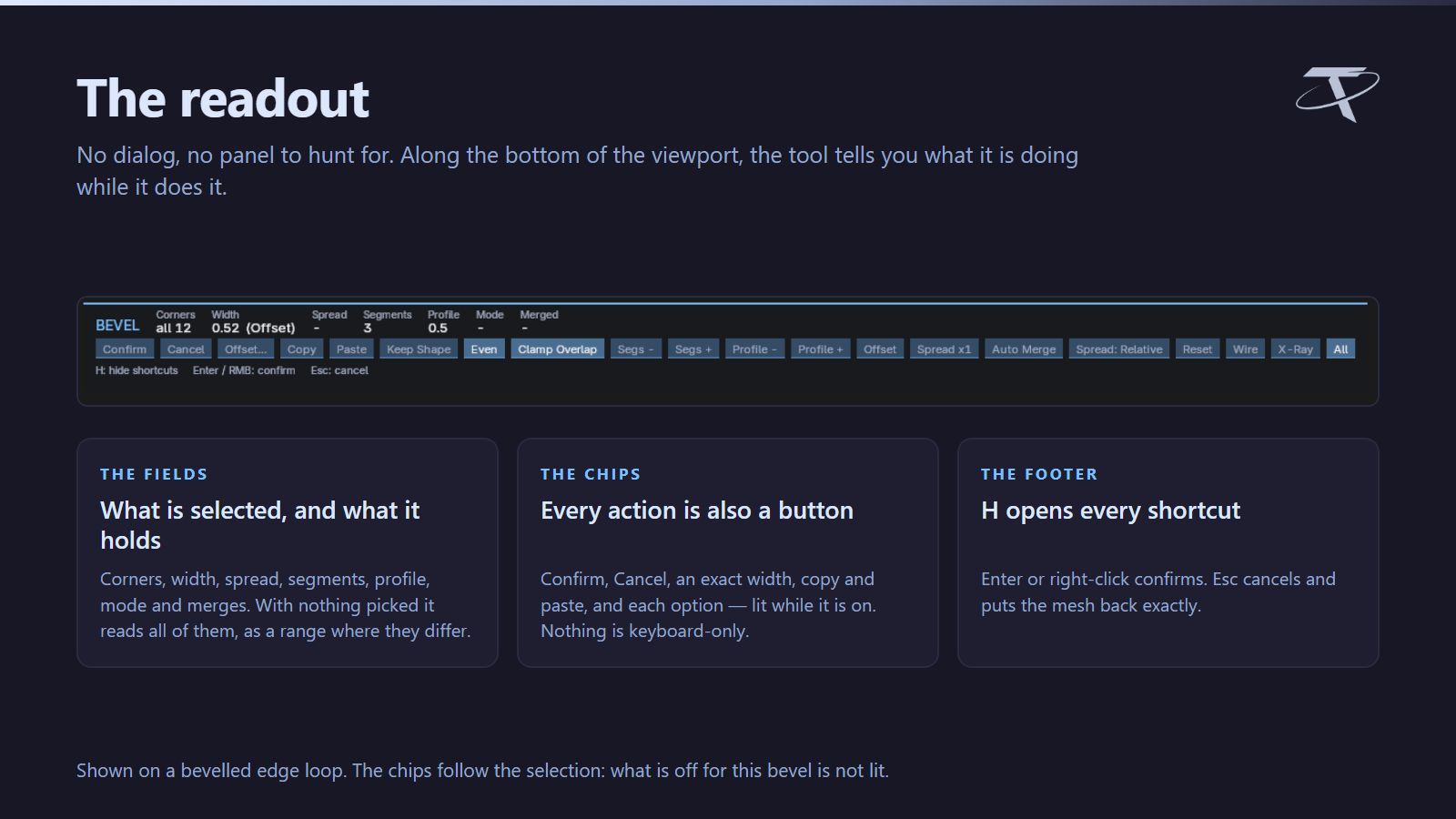 The readout
