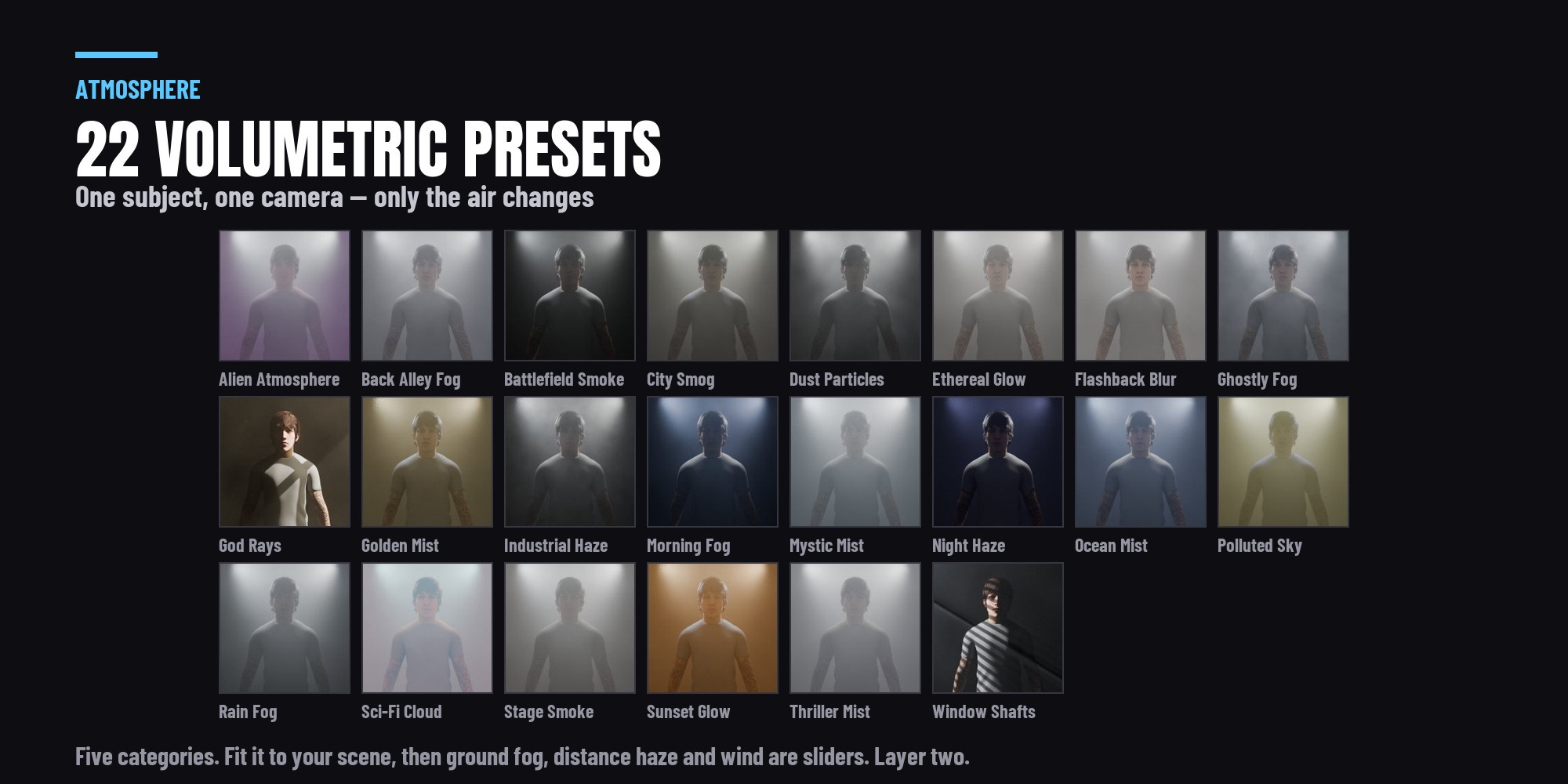The 22 fog presets on one subject