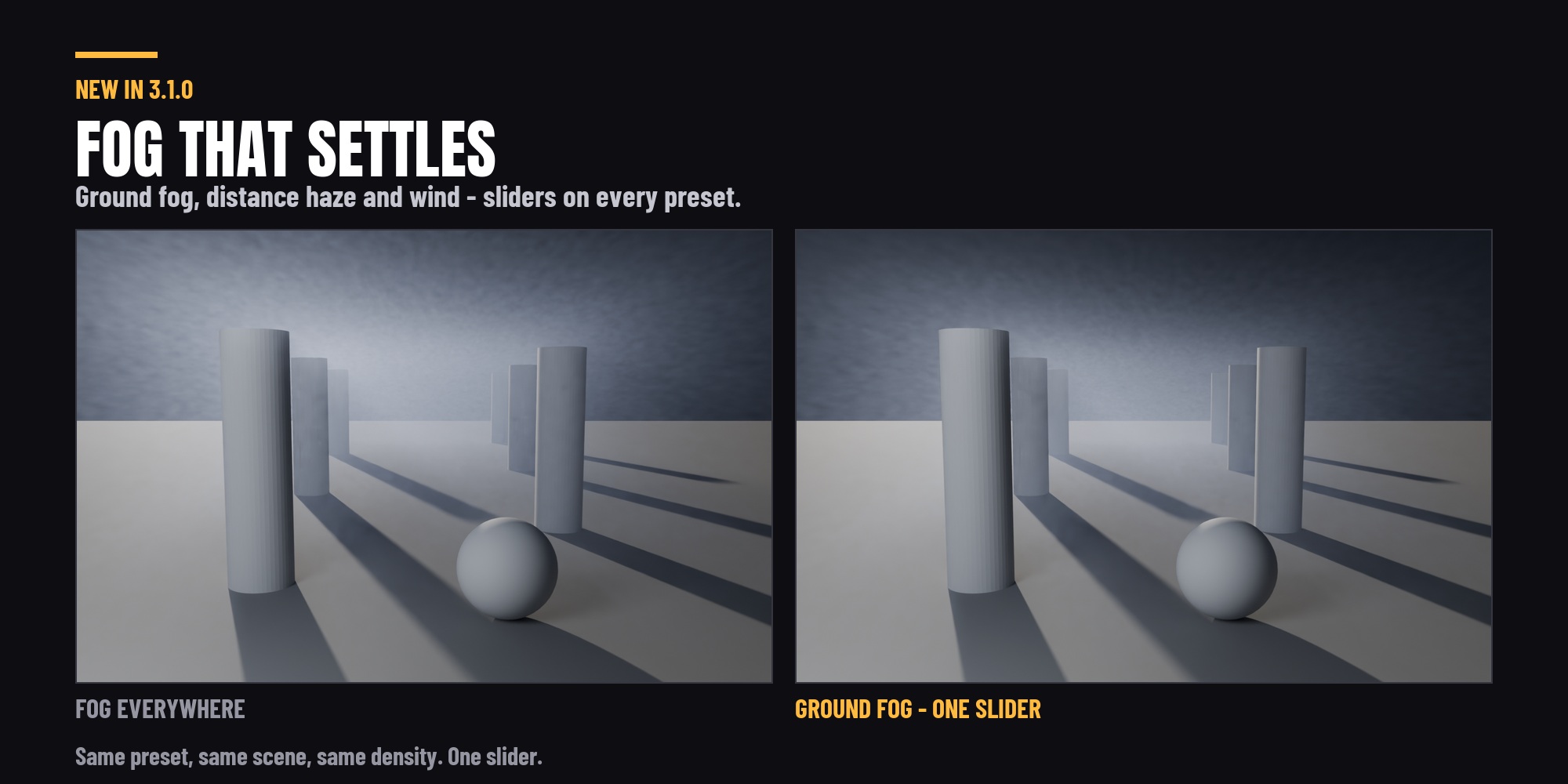 The same fog even, then settled to the floor