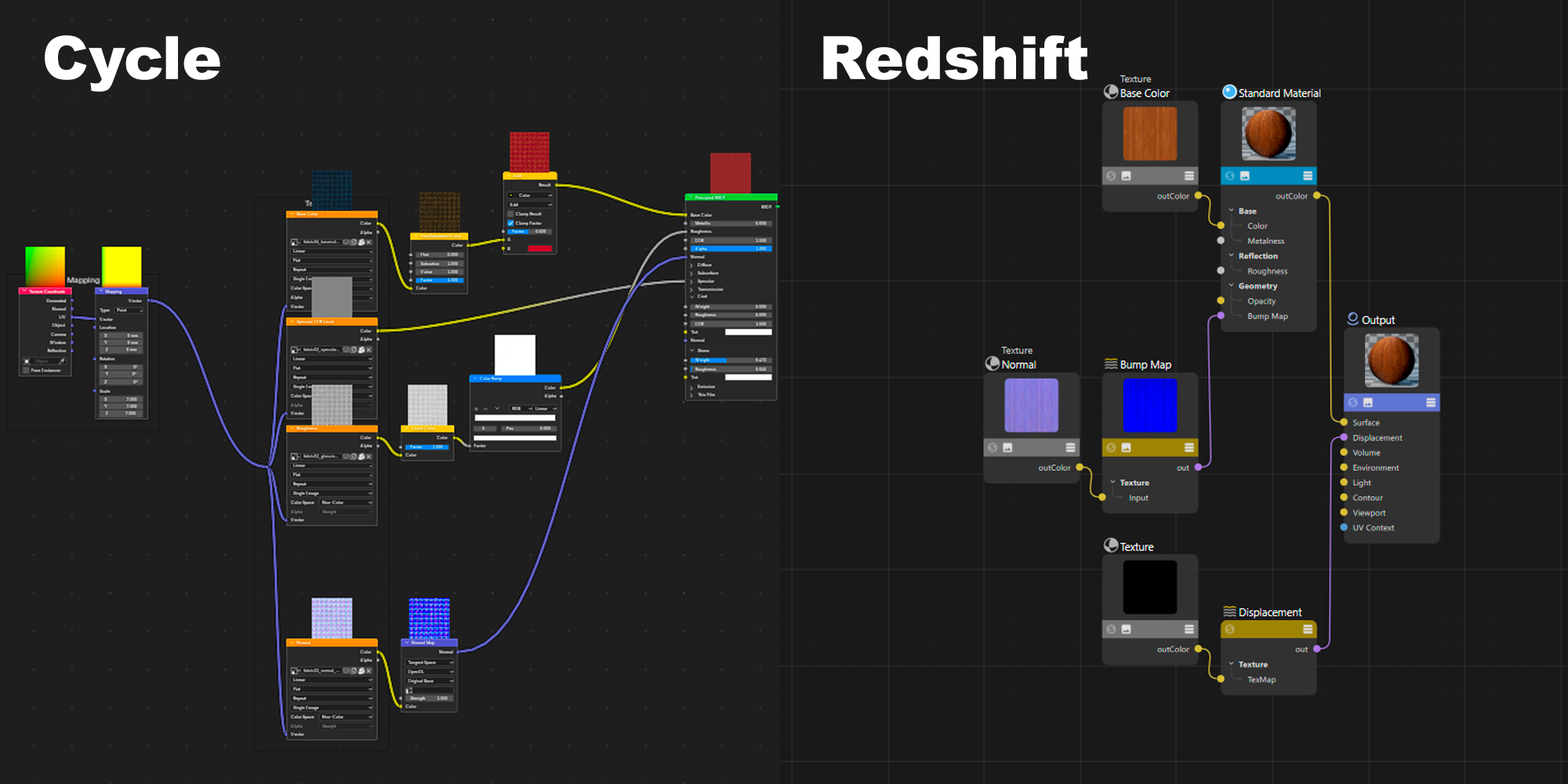 Octane and Redshift material workflow preview