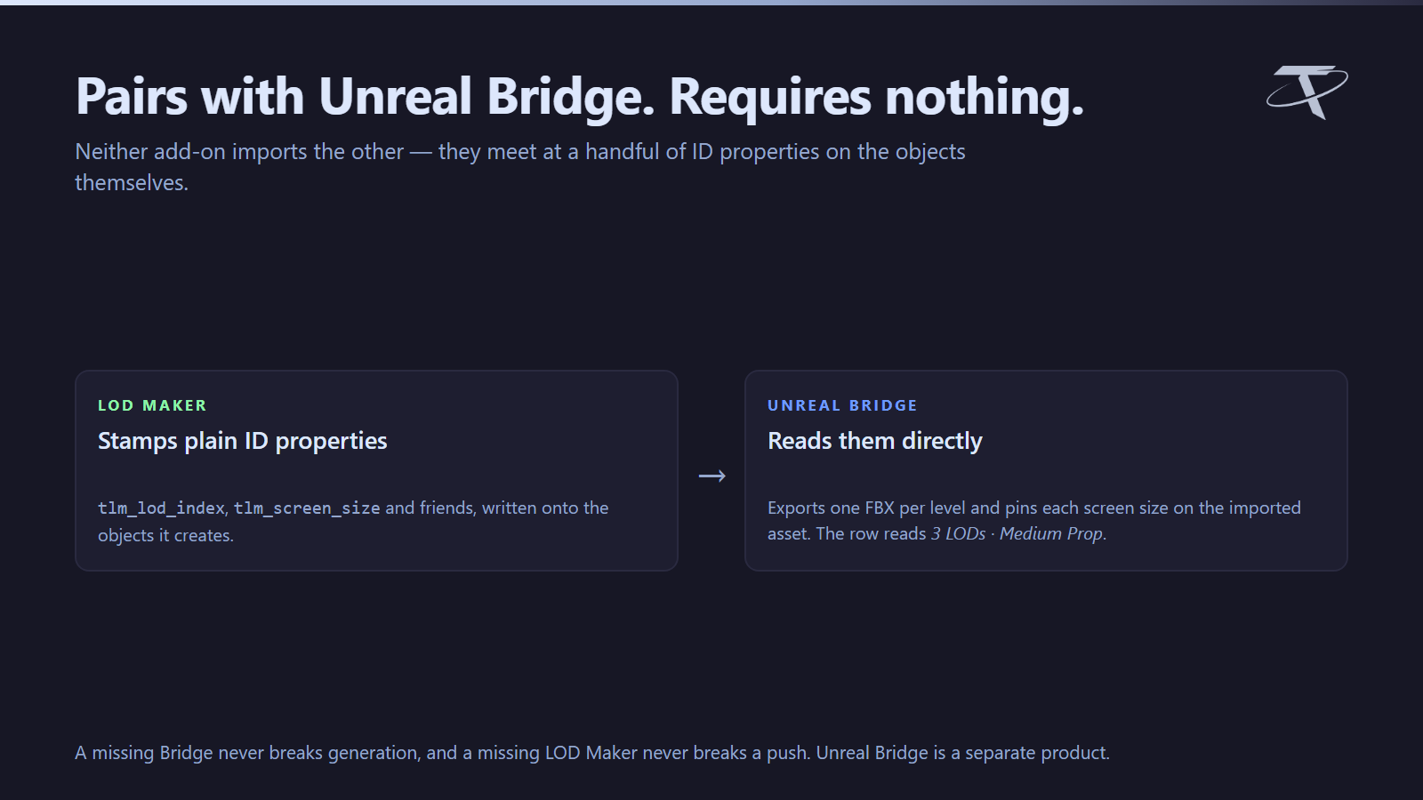 Pairs with Unreal Bridge, needs nothing