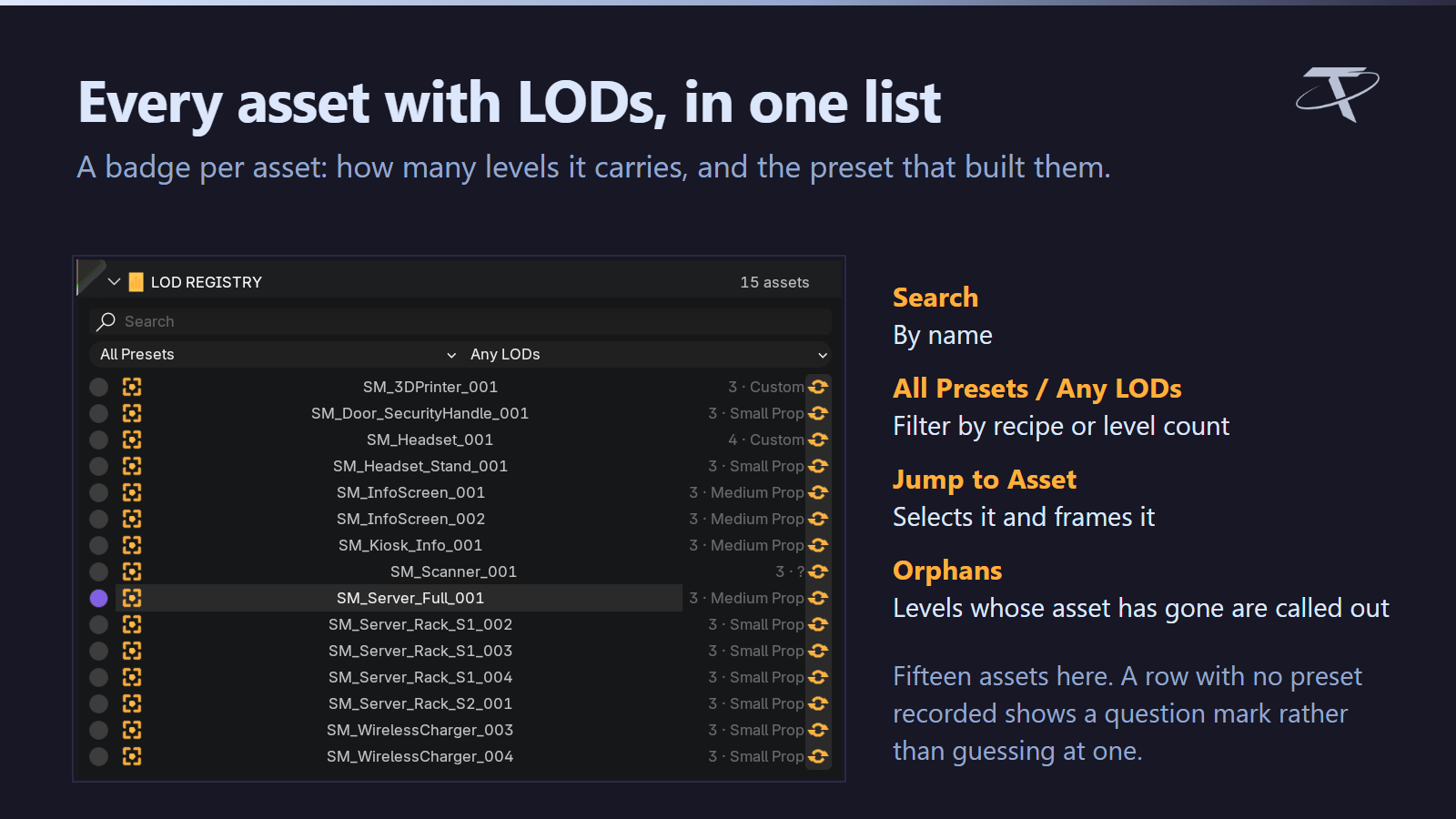 LOD REGISTRY