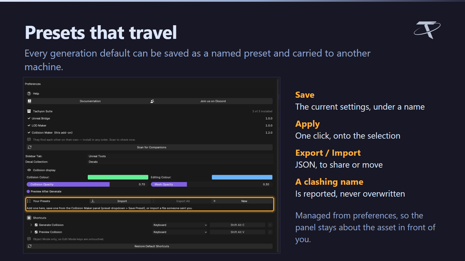 Presets that travel