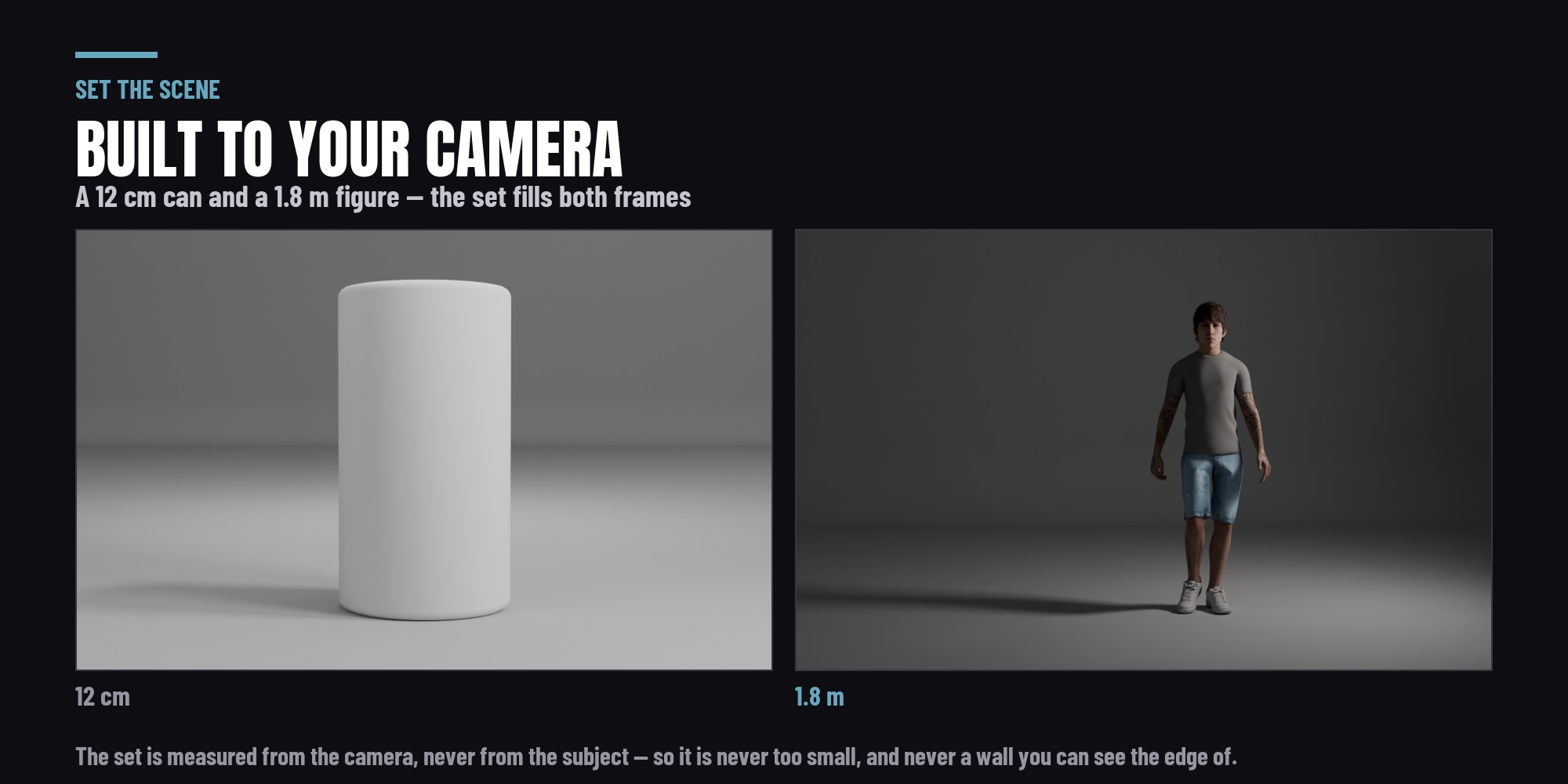 The same set built for a small product and for a standing figure