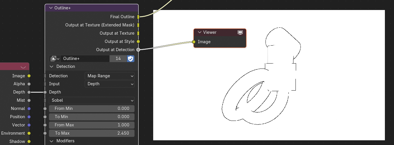 Viewer Output
