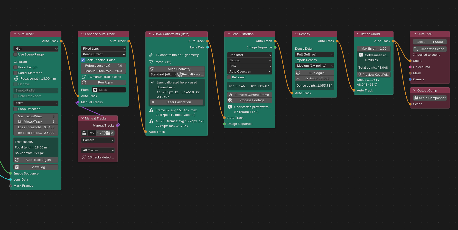 A complete Dope Track node graph from Auto Track through refinement, lens distortion and Blender output