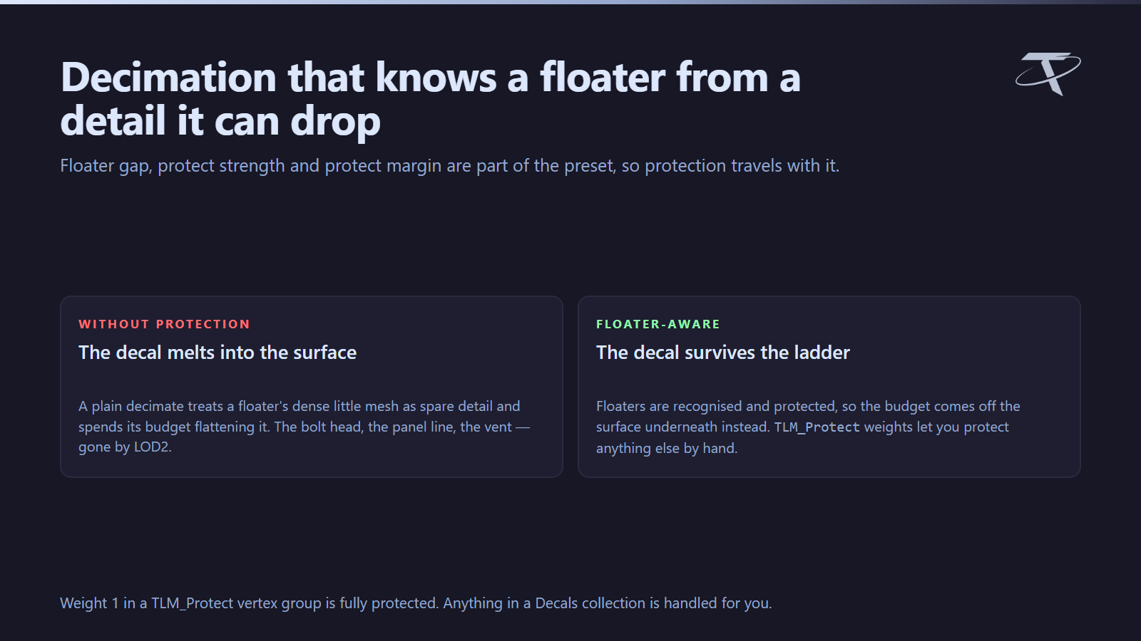 Floater-aware decimation