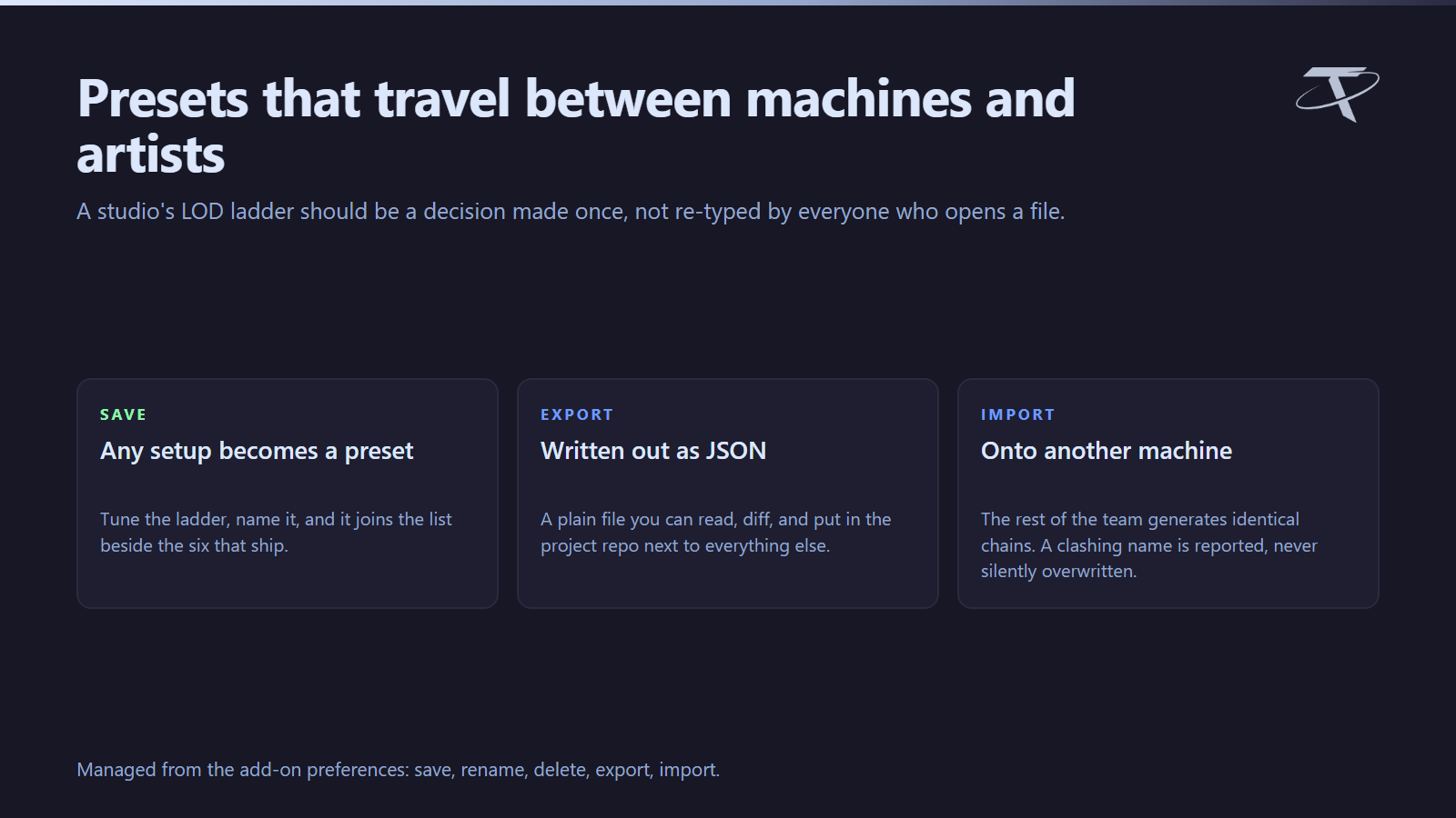 Presets that travel