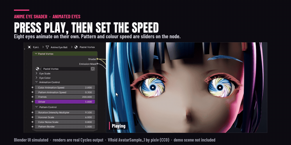An animated eye shader playing on the character while its animation speed sliders are dragged