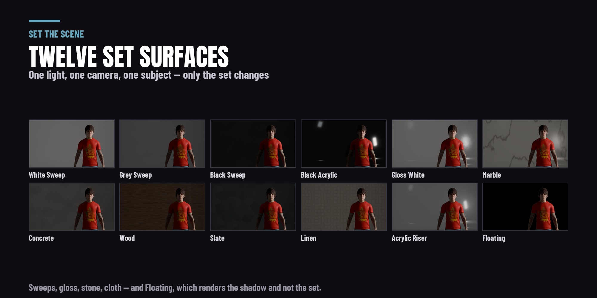 The twelve procedural set surfaces