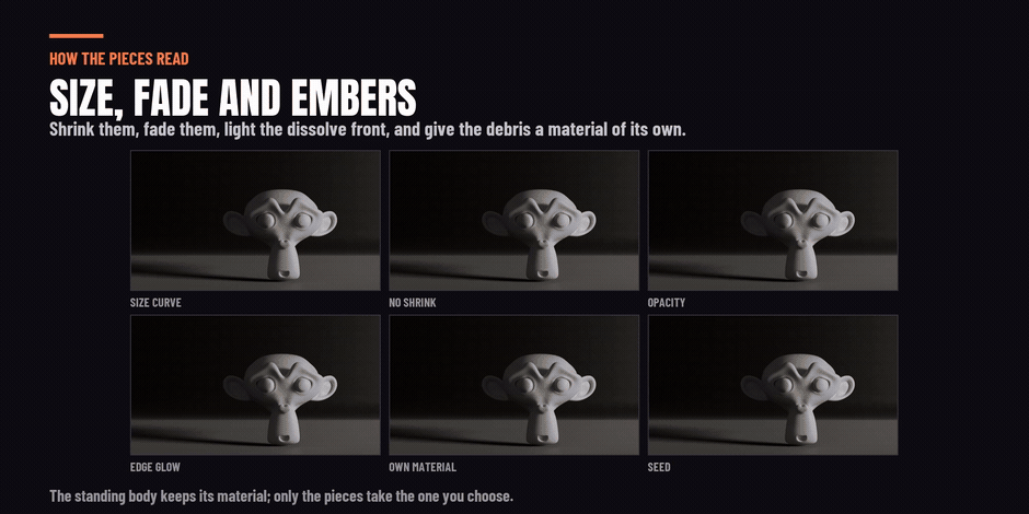 Size curve, fade, glowing edge and debris material