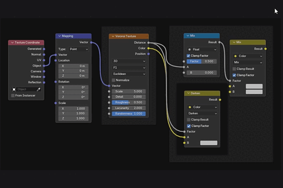 Node muting workflow