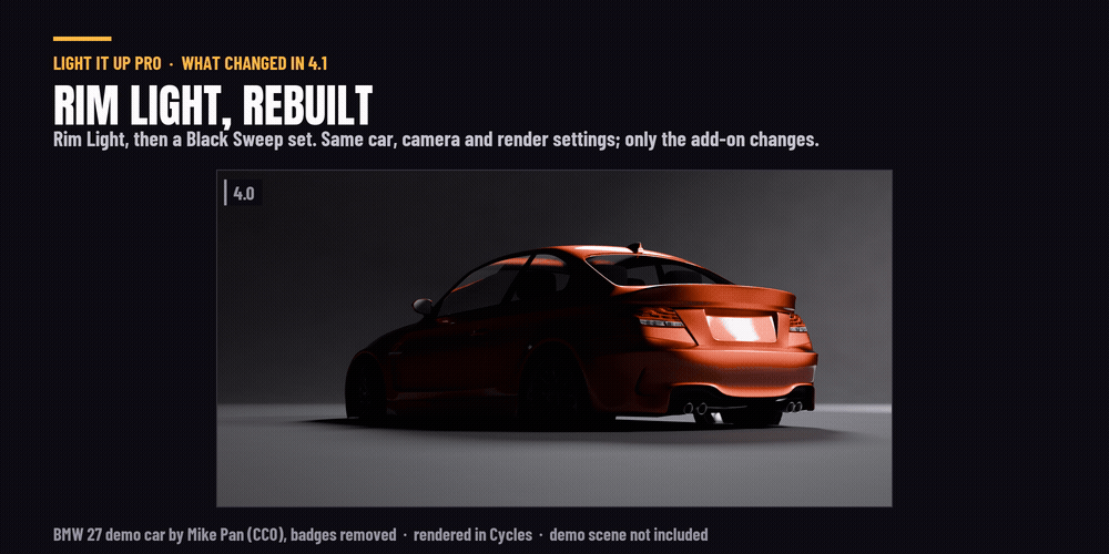 Rim Light in 4.0 and 4.1