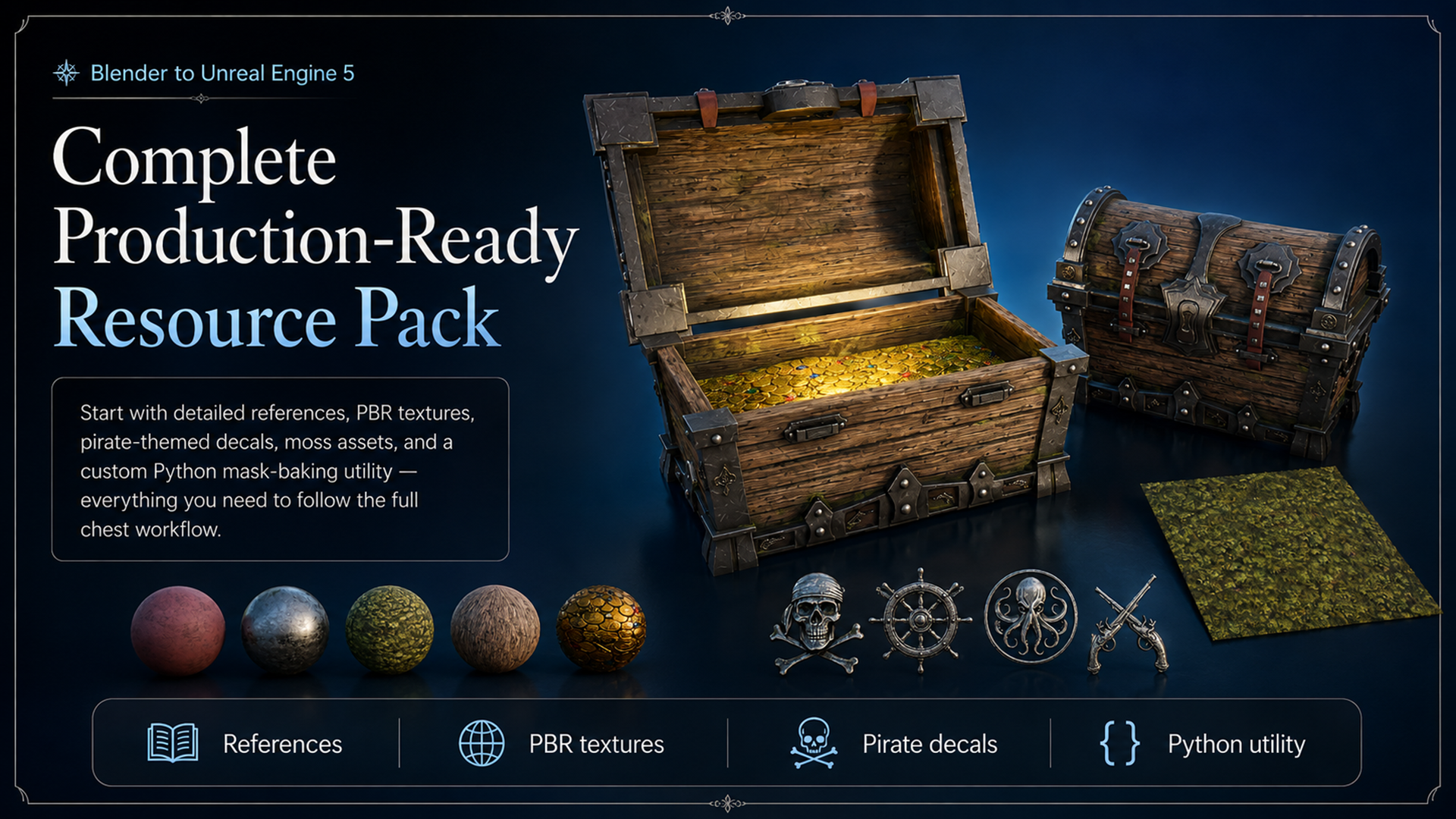 Overview of the production-ready pirate chest resource pack and its included files
