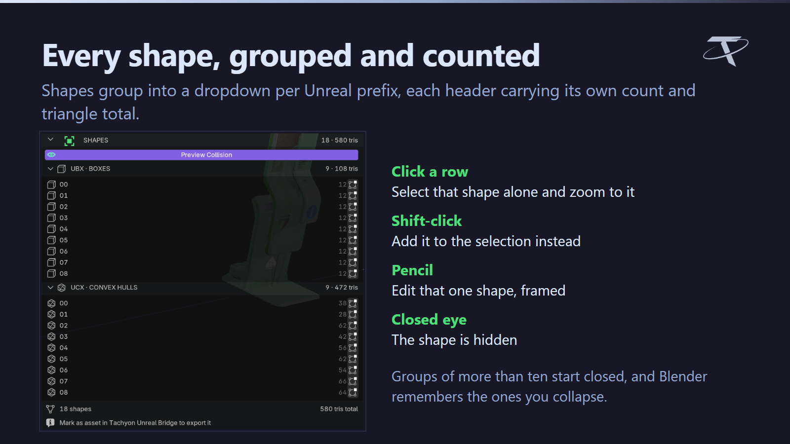 Every shape, grouped and counted