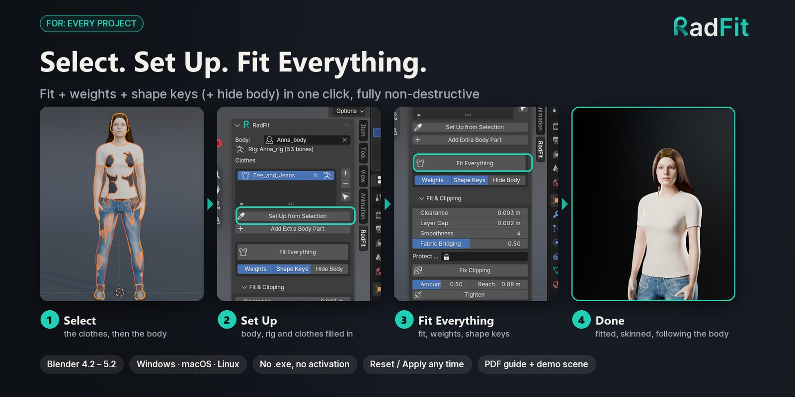 Four steps from selection to a fitted character