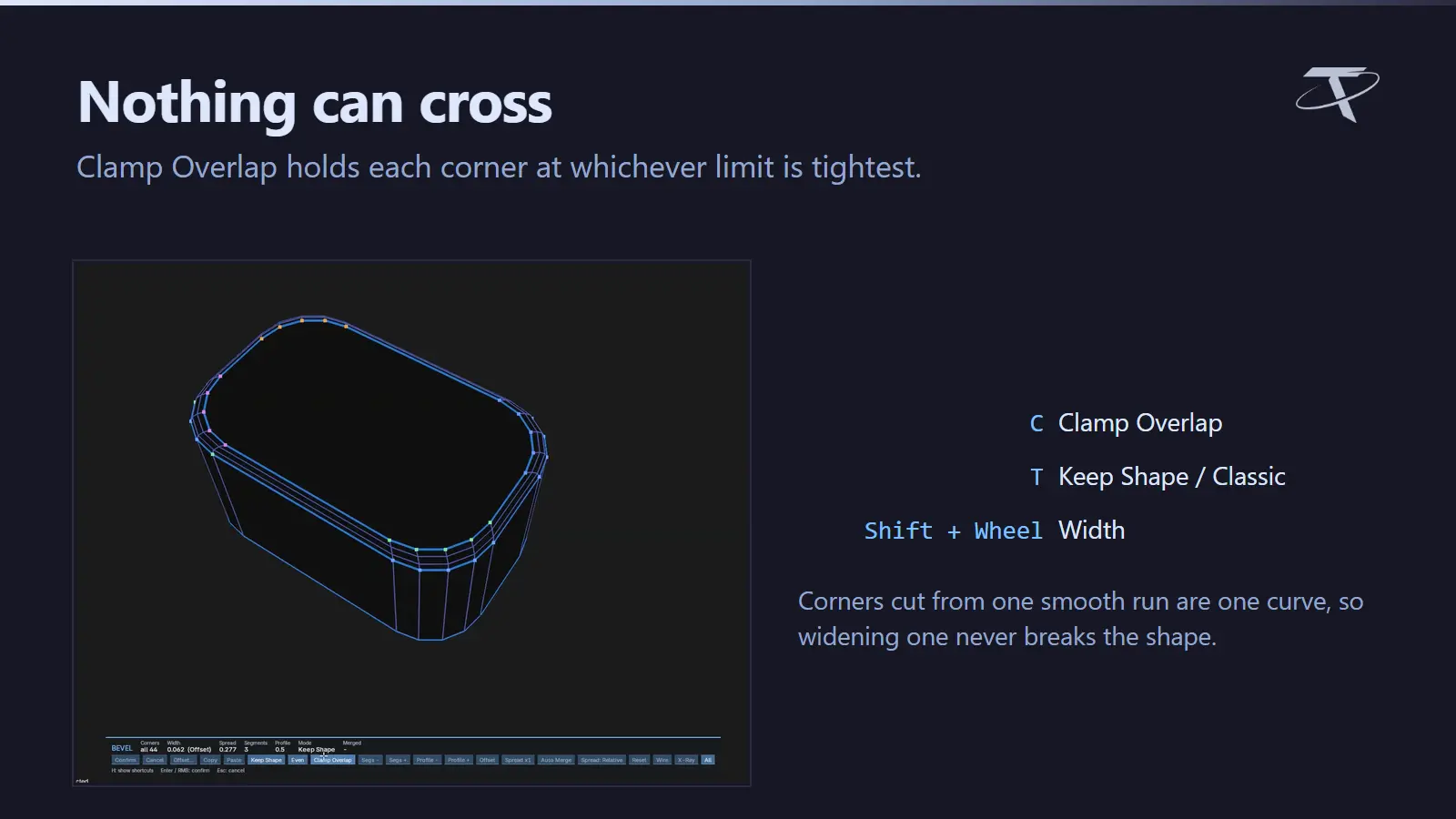 Nothing can cross