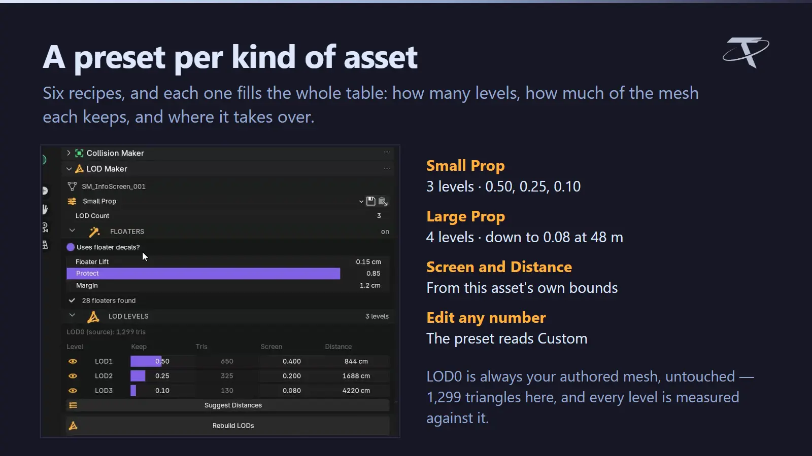 Six built-in presets