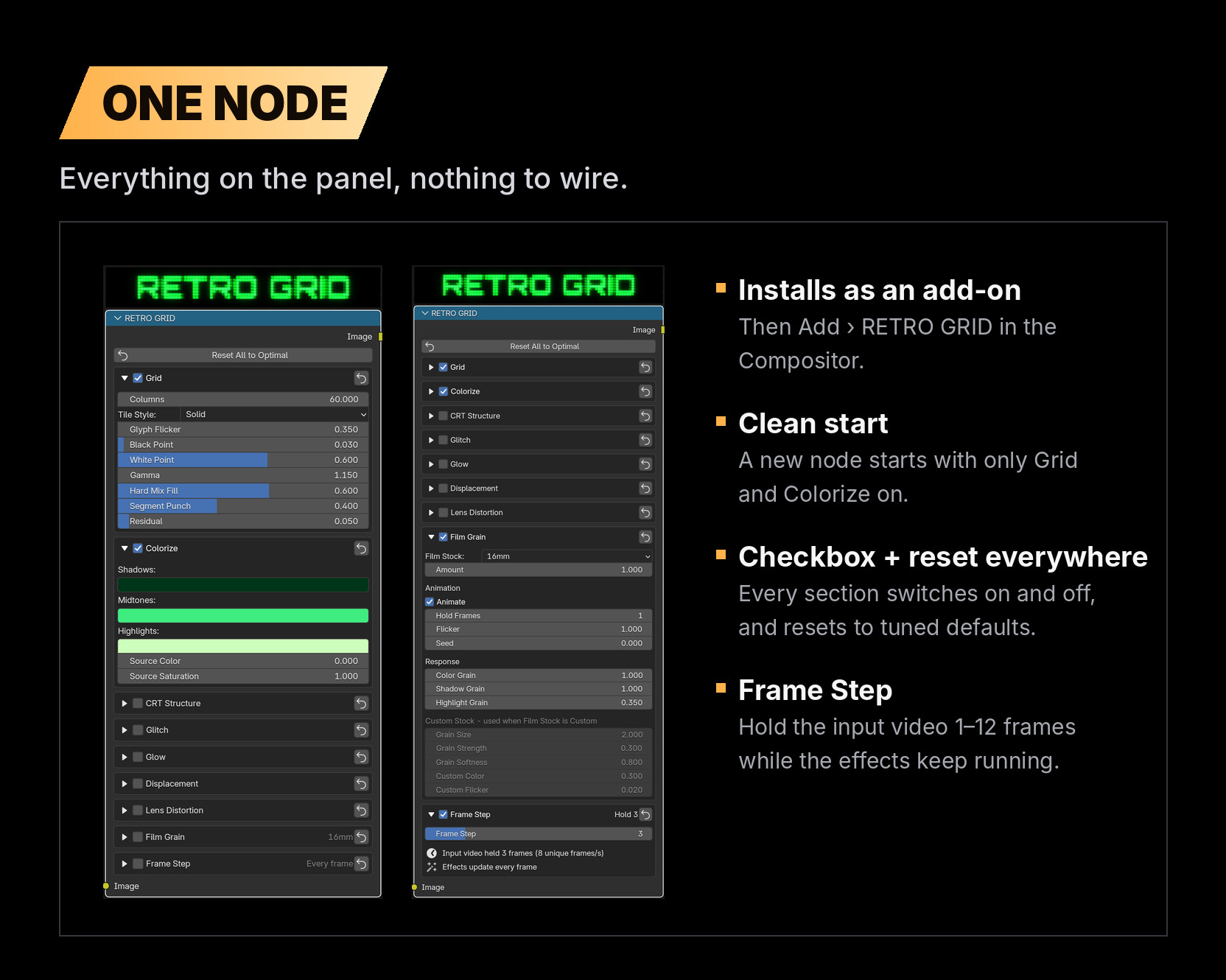 One node with everything on the panel
