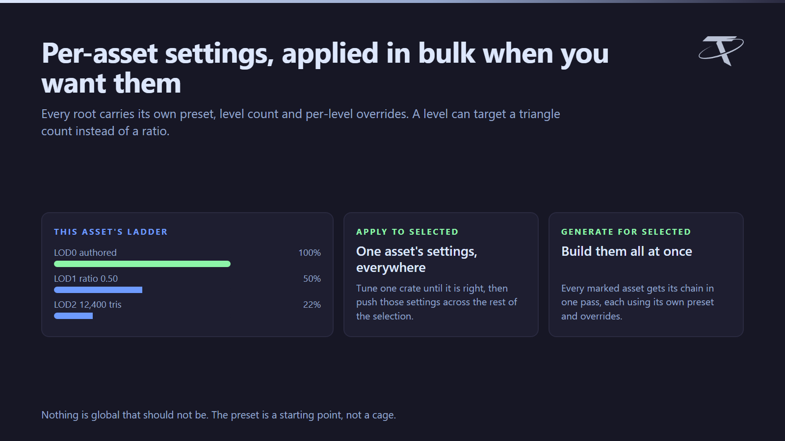 Per-asset settings, applied in bulk