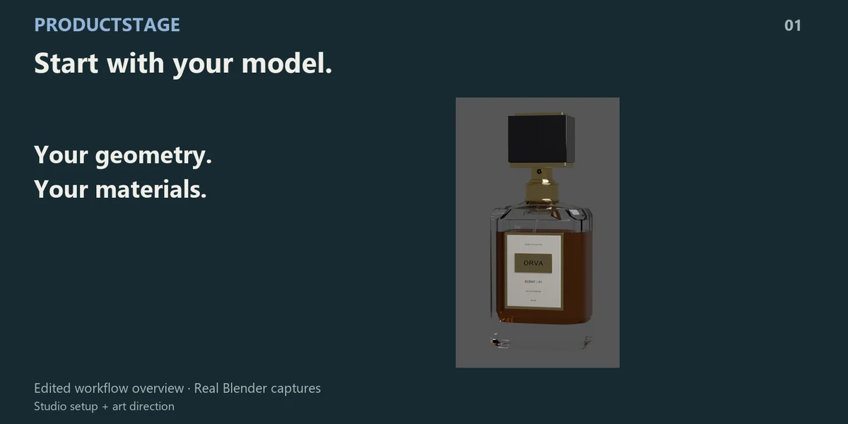ProductStage edited workflow: model, studio controls, camera and saved render