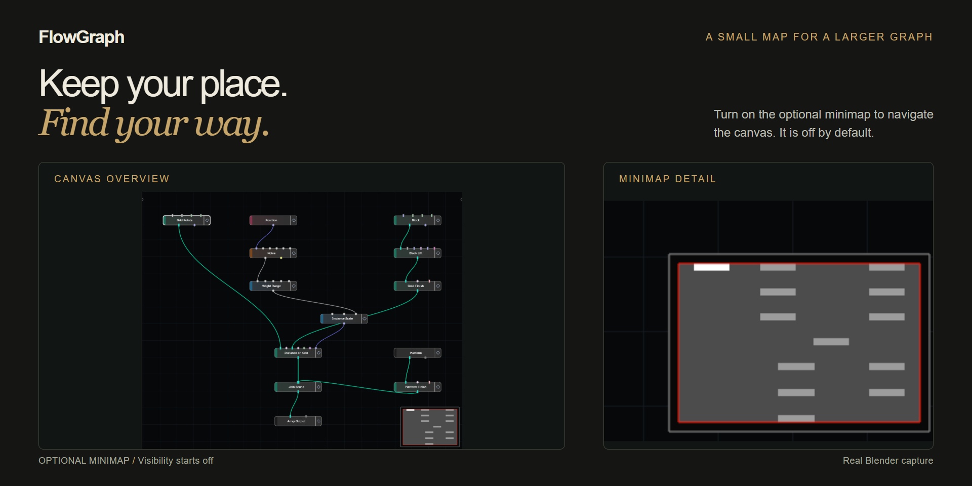 FlowGraph optional minimap: the full canvas overview and a close-up of the viewport rectangle