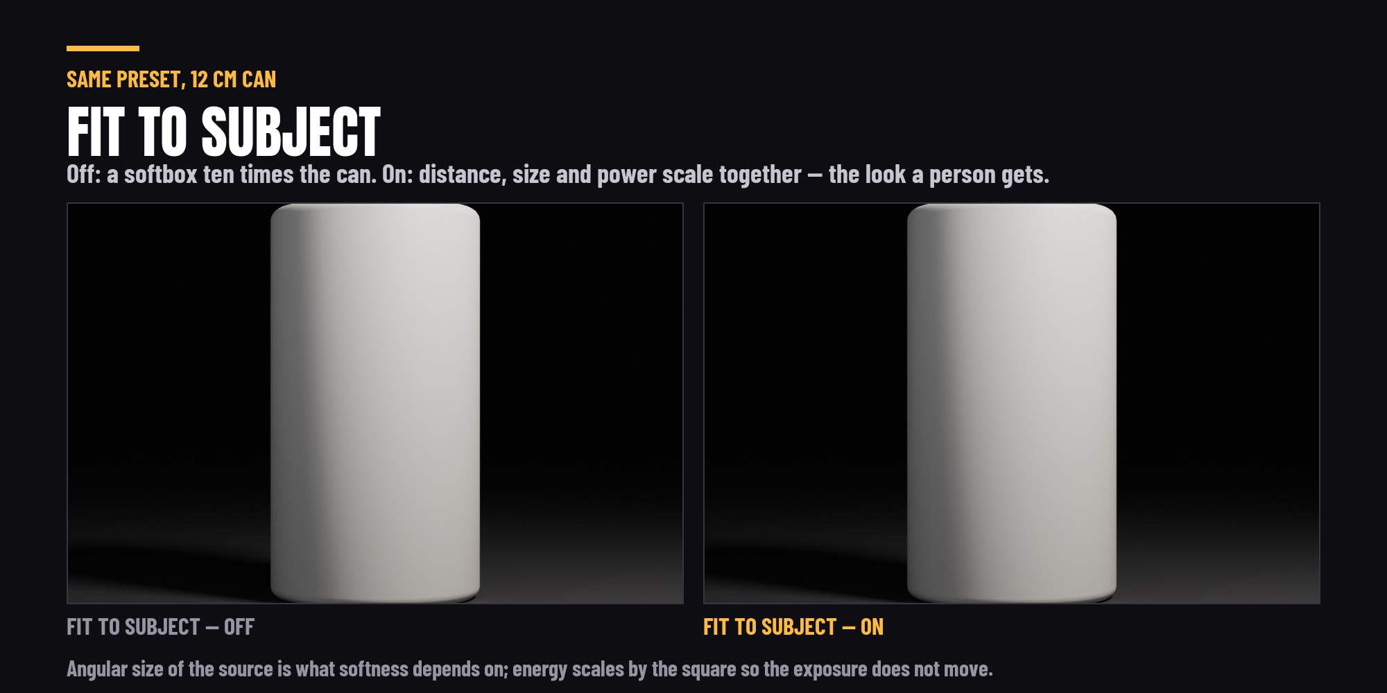 One preset on a small product, fit off and fit on