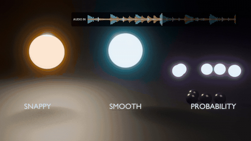 Shape how each hit feels