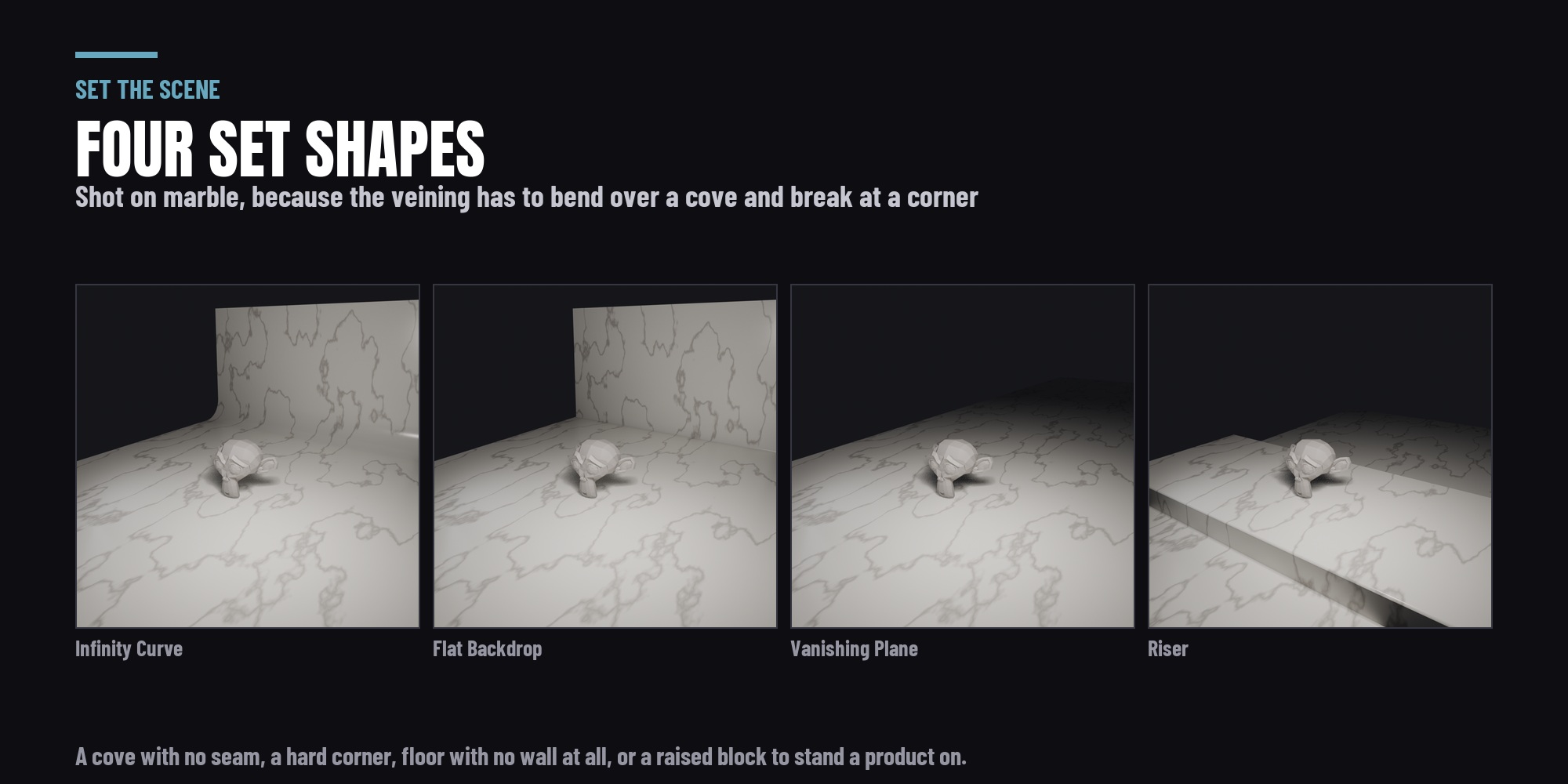 The four set shapes