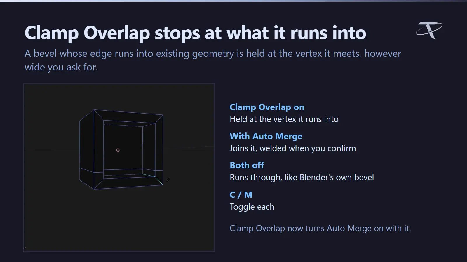 Clamp Overlap holding a bevel at the structure it runs into