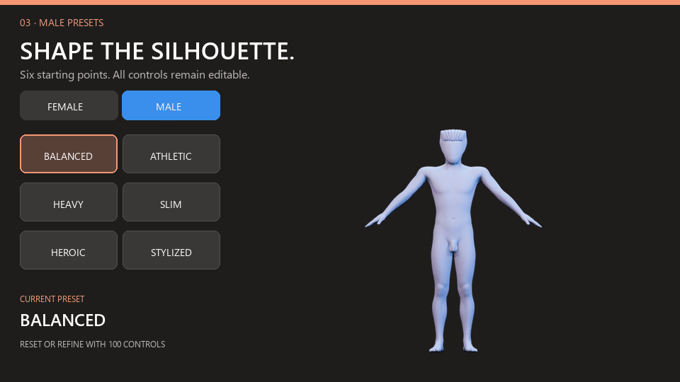 Male editable body presets