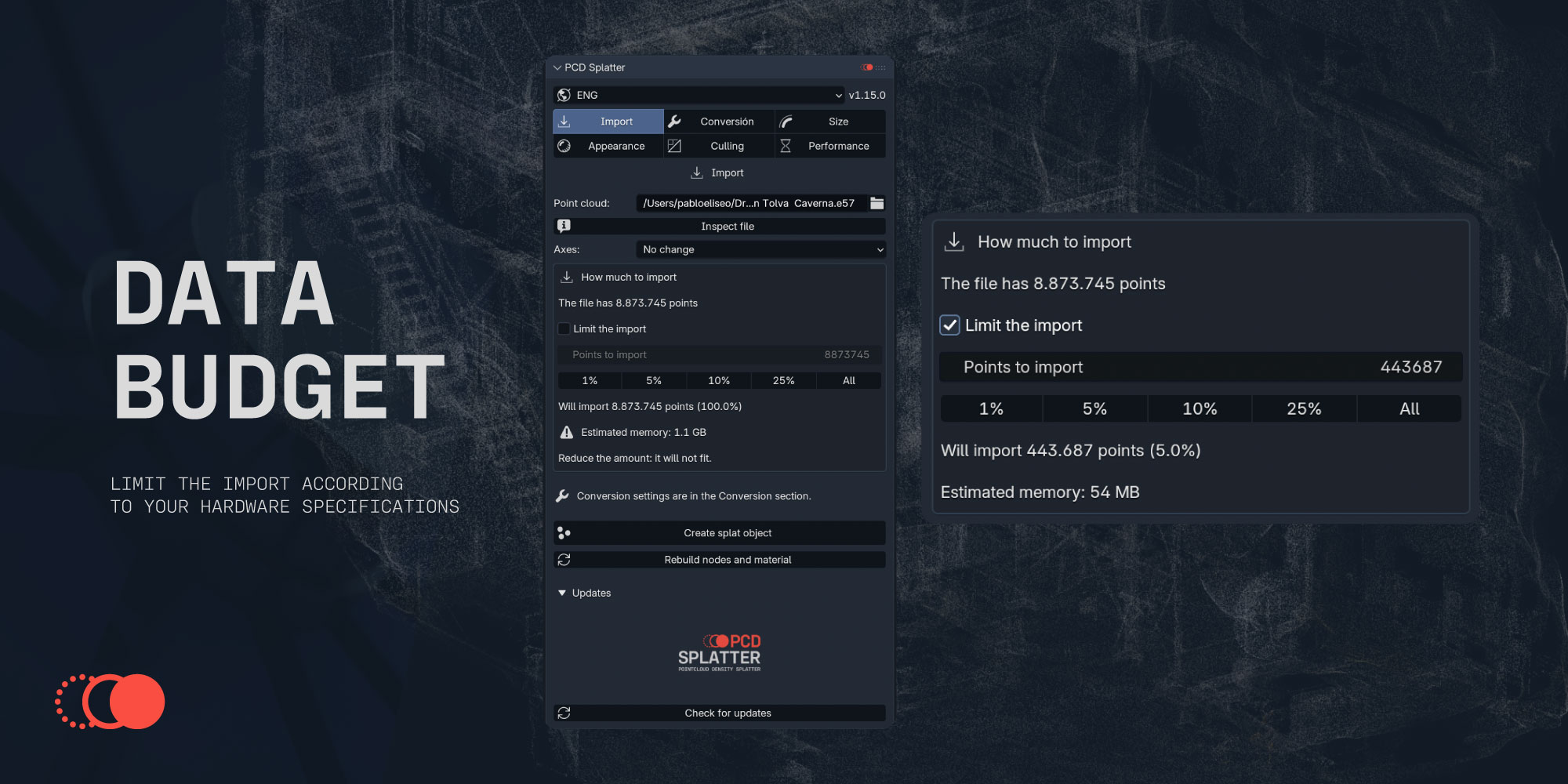 Point budget