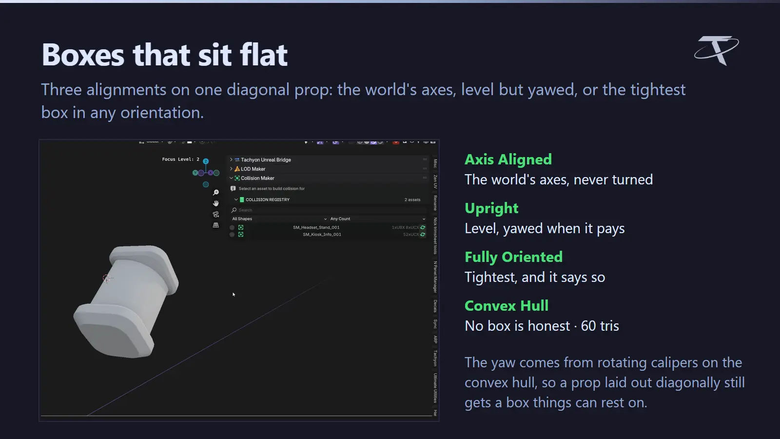 Boxes come out level