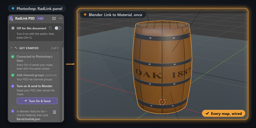 Turn On & Send in the Photoshop panel, the maps in the LiveLink folder, the barrel linked in Blender