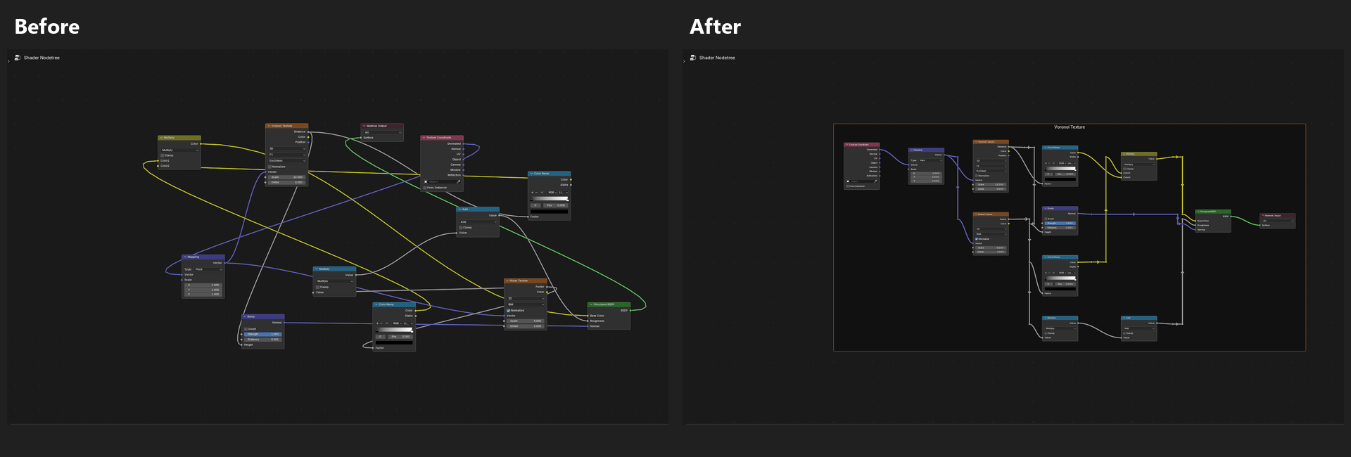 Actual Shader Nodes before and after Full Sort, with the same functional connections.