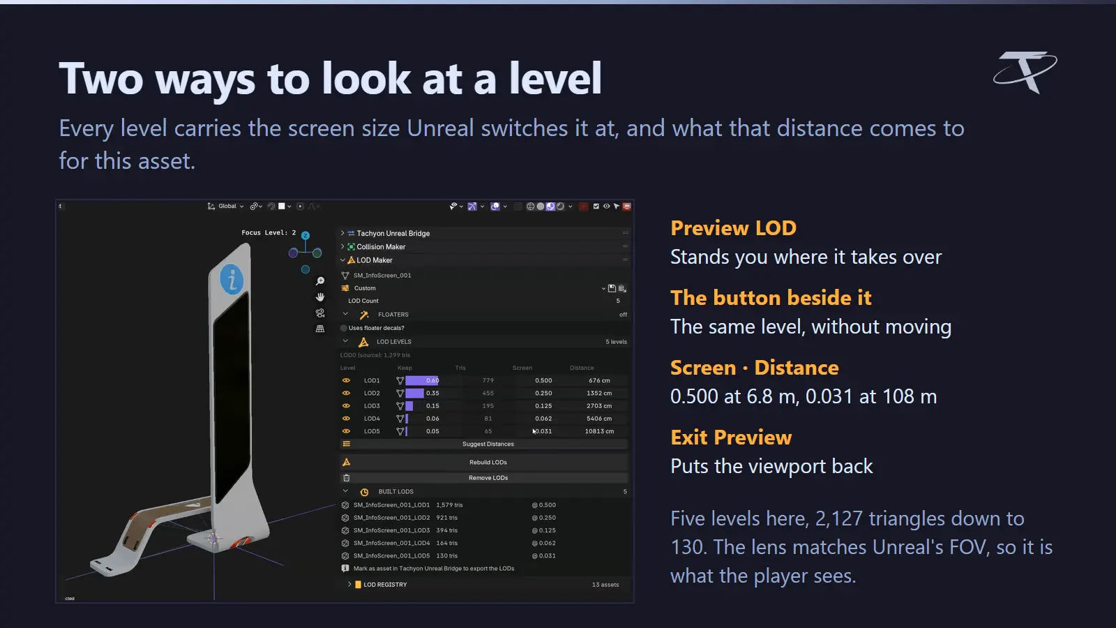 Preview any level, honestly