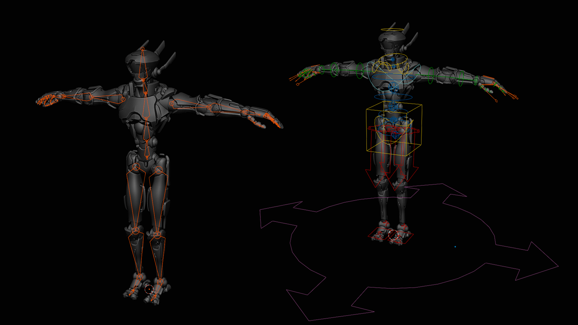 Rig comparison