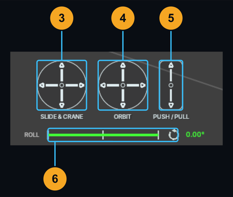 Slide, orbit, push/pull and roll pads — callouts 3 to 6