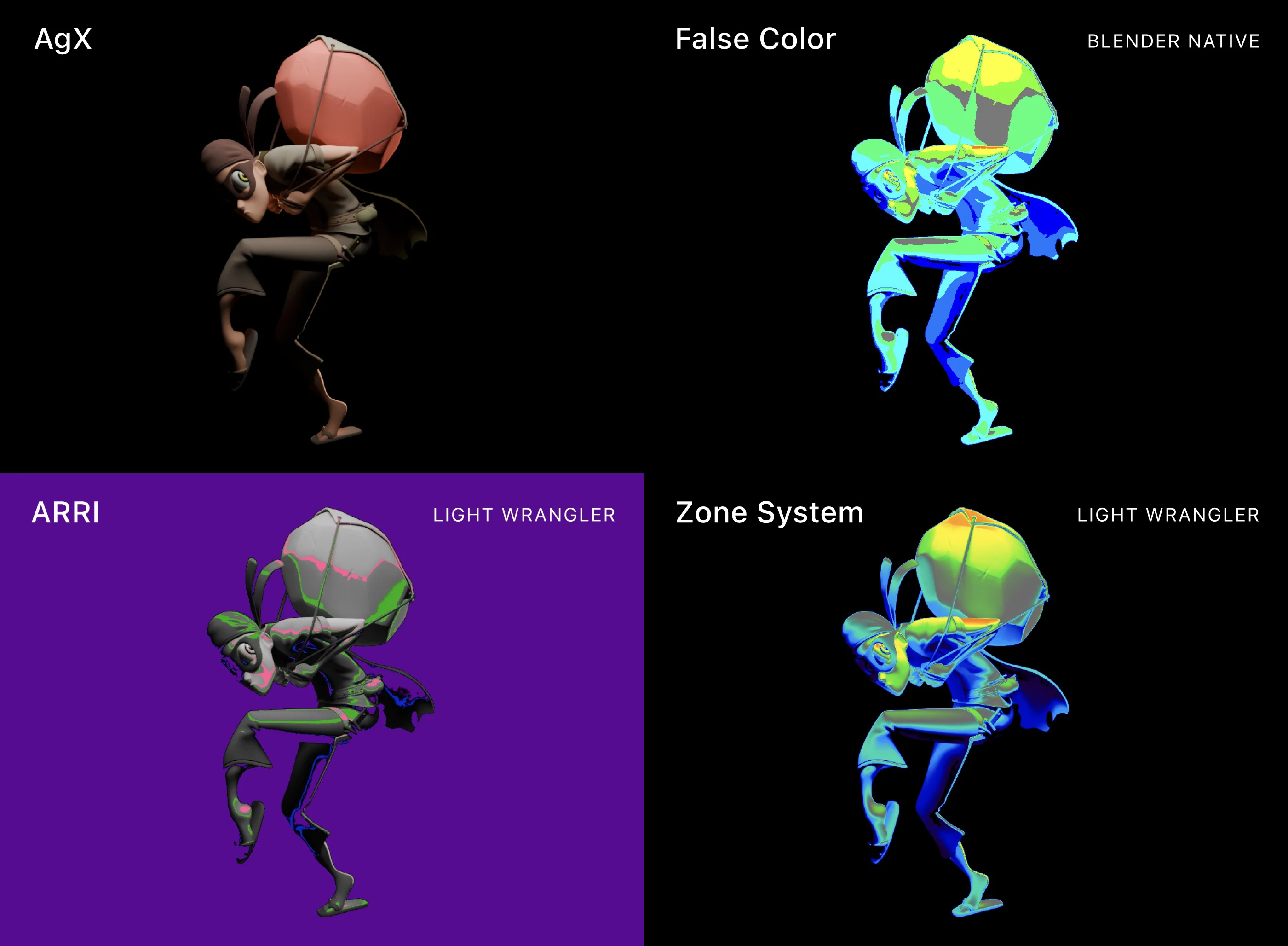 False Color modes comparison