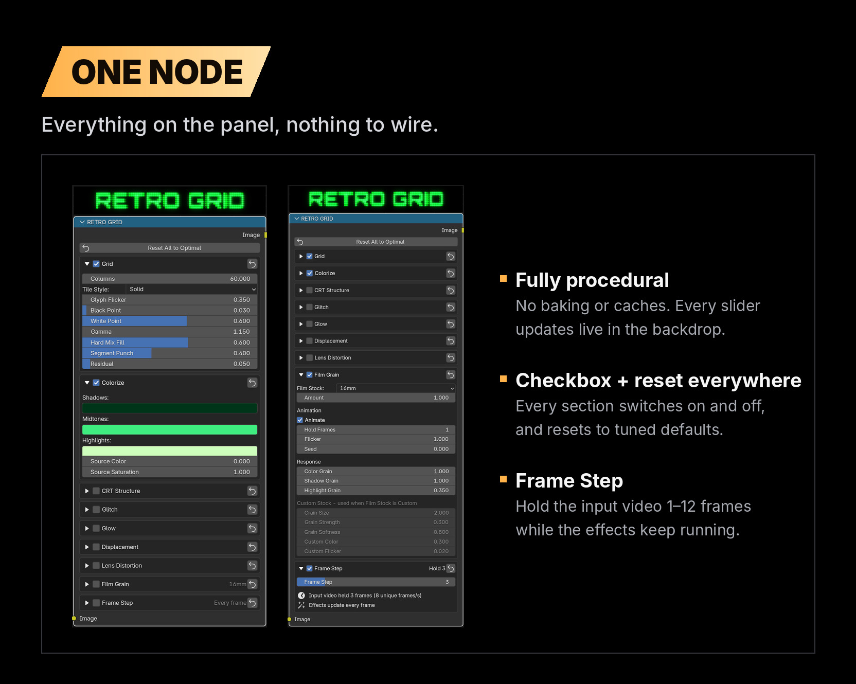 One node with everything on the panel