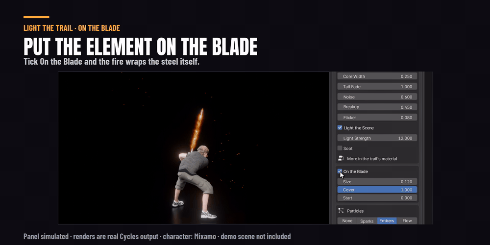 The element on the blade
